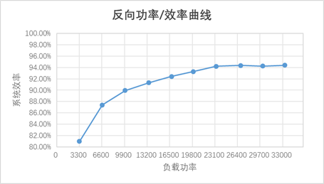 2026090212498021.png image.png