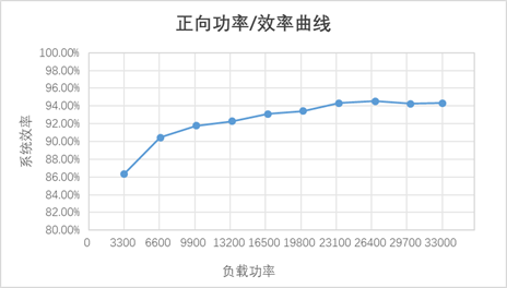 2026090285229932.png image.png